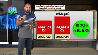 കേരളം സാമ്പത്തിക പ്രതിസന്ധിയിലാണെന്ന് പറയുമ്പോൾ എന്താണ് ശരിക്കുള്ള സ്ഥിതി ?