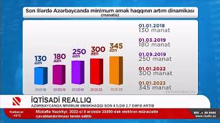 Azərbaycanda minimum əməkhaqqı son 4 ildə 2 7 dəfə artıb