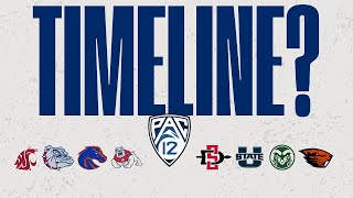 Timeline for Pac-12 TV deal and expansion comes into focus