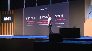 BAKU ID'23 Startup Pitch - Allrent