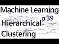 Mean Shift Intro - Practical Machine Learning Tutorial with Python p.39