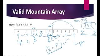 Valid Mountain Array | LeetCode 941 | Coders Camp