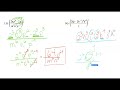 7.1 7.3 review properties of exponents