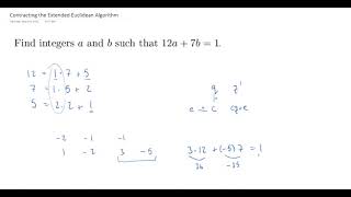 Contracting the Extended Euclidean Algorithm