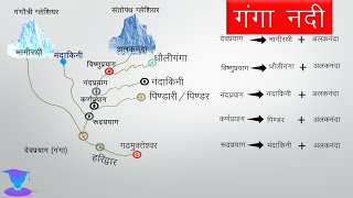 Ganga River | Origin Of Ganga | Panch Prayag | Ganga River Basin Ganga River System | गंगा नदी