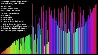 Wiggle Sort