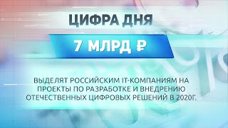 ДЕЛОВЫЕ НОВОСТИ: 23 сентября 2020