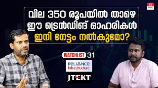 ഇപ്പോൾ പരി​ഗണിക്കാവുന്ന രണ്ട് സ്‌മോൾ ക്യാപ് ഓഹരികൾ