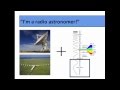 Radio Astronomy in Five Minutes Radio Astronomy in Five Minutes