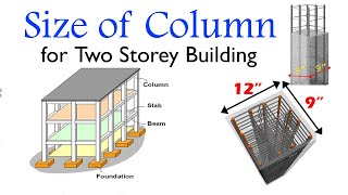 Standard Size Of Column For 2 Storey Building Steel Design For Column ...