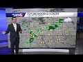 strong storms sunday