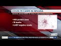 Latest Numbers: COVID-19 cases in Nevada