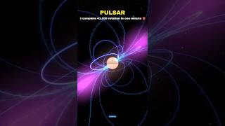 Earth vs Jupiter vs Pulsar 🤫👺 #shorts #space #earth