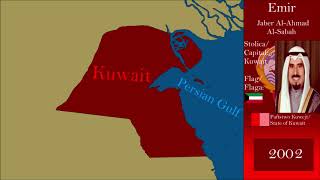 The history of modern Kuwait: every year