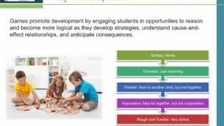 PPR Lesson 2 Competency 1