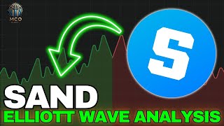 SAND Sandbox Crypto Coin Price News Today - Technical Analysis Update and Price Prediction!