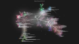 Gource visualisation: microsoft/onnxruntime on 2020-09-12