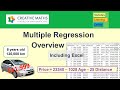 Multiple Regression: An overview with an illustration predicting a price for a used car using Excel