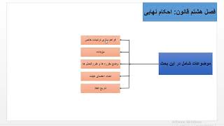 20 - توضیح قانون تدارکات افغانستان(فصل هشتم - پایان)