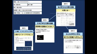 【授業案解説】 高２ 社会  人間としての在り方生き方の自覚 東京都市大学等々力中学校高等学校  川上望