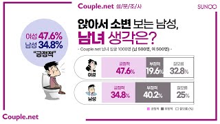 Couple.net 결혼하고 아내의 부탁 “여보, 이제 앉아서 누면 안돼?”- 결혼정보 선우