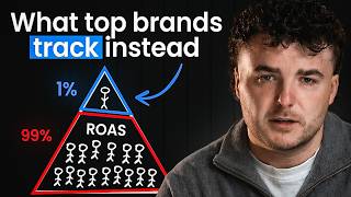 Why High ROAS Can Still Kill an Ecommerce Brand