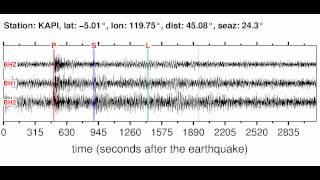 KAPI Soundquake: 3/14/2012 12:05:05 GMT