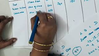 Cost Accounting # Overhead # In Tamil # By Dr.J.Prema