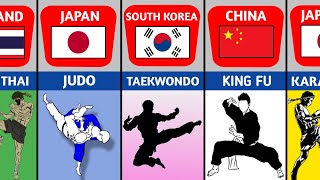 Martial Arts From Different Countries 🥋