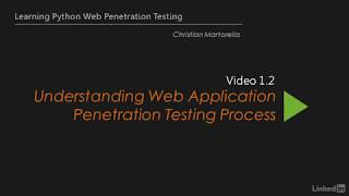 2-Understanding the web application penetration testing process Learning Python Web Penetration Te