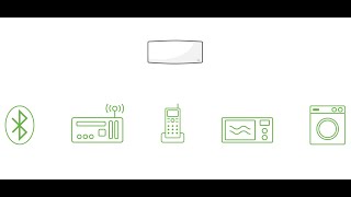 Understanding WiFI channels and interference