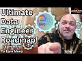 Become a Highly Demanded Data Engineer in 2025 | The Complete Roadmap