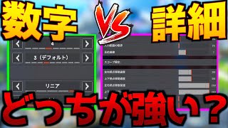 【最強感度α】感度沼必見！数字感度と詳細感度どっちが強いか徹底解説！それぞれの特徴や適性も分かりやすく解説！！自分に合った感度を作る為の重要項目！リニア使いも必見！【APEX エーペックスレジェンズ】