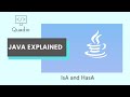 #7.1IsA and HasA Relationship | JavaExplained