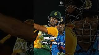 Most Runs in India vs South Africa T20 Series #shorts #cricket #india