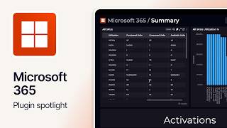 Microsoft 365 plugin spotlight