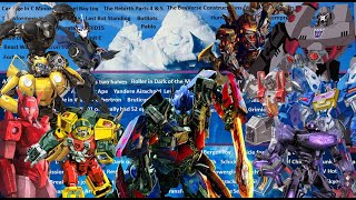 The Transformers Iceberg Explained Part 3
