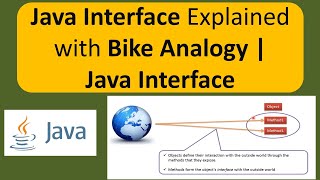 Java Interface Explained with Bike Analogy | Java Interface | Java Tutorial