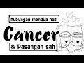 pilih menutup diri dari pada tersakiti lagi #cancer #marianalotarotindonesia #tarotindonesia #tarot