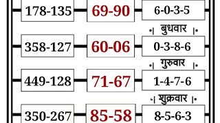 10-01-2025 KALYAN BAZAR || KALYAN SINGLE OPEN | SATTA MATKA | KALYAN CHART | KALYAN BAZAR OPEN TODAY