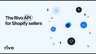 The Loyalty API for Shopify Stores powered by Rivo