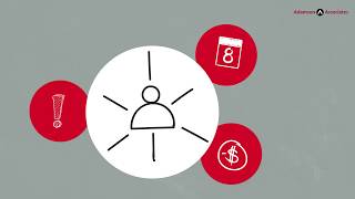 How to Know If You Are Insolvent