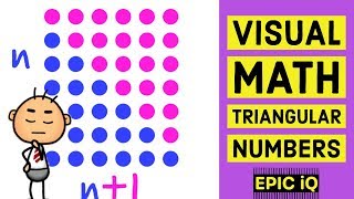 Triangular Numbers | Visual Math | Sum of Natural Numbers