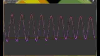 Processing (Arduino): Rolling Graph v2