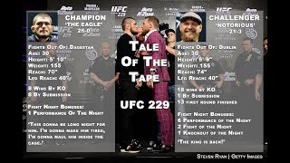 McGregor VS khabib UFC Full Fight