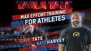 How to Utilize Max Effort Training for Athletes | elitefts.com