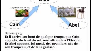 5 - Abel et Caïn 2 manières de s'approcher de Dieu (Genèse 4)