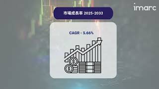 ジェネリック医薬品市場の規模、シェア、動向予測レポート 2025-2033