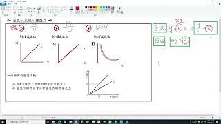 國二理化上課堂5：1-4密度(3)--MV圖與混合密度問題