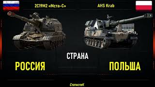 Российская "Мста-С" против Польской AHS Krab. Сравнение новейших самоходных гаубиц